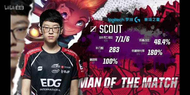 全员上场展 全员上场展